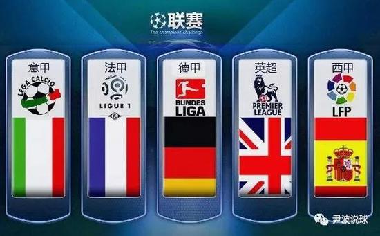 界的新星